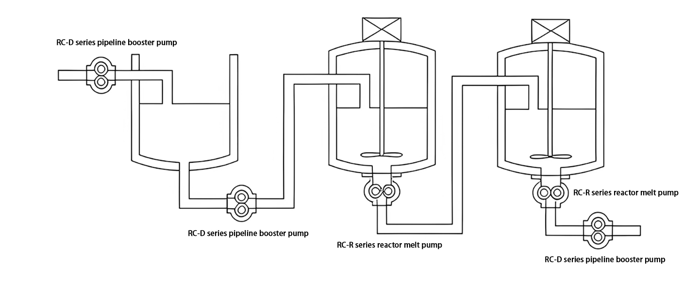 RC-R系列反应釜熔体计量泵安装说明.jpg